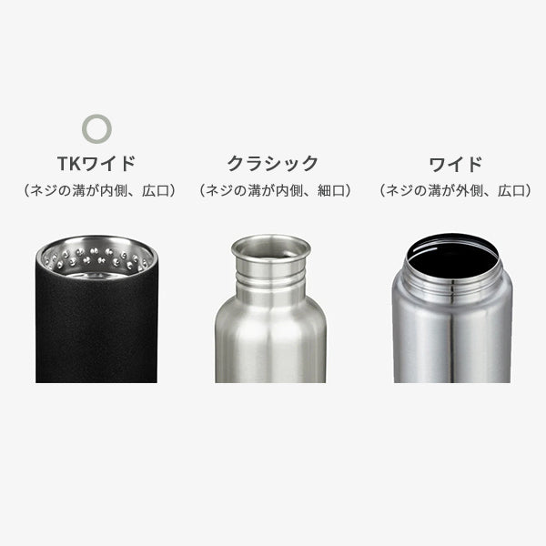 クリーンカンティーン TKワイド ツイストキャップ ストローキット