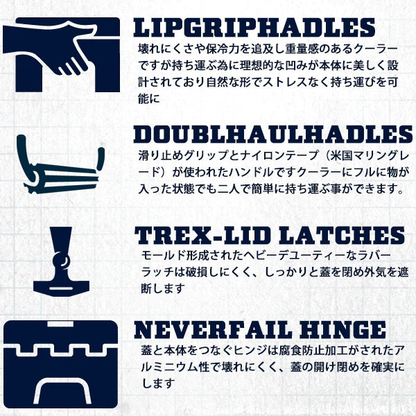 イエティ クーラーボックス タンドラ65
