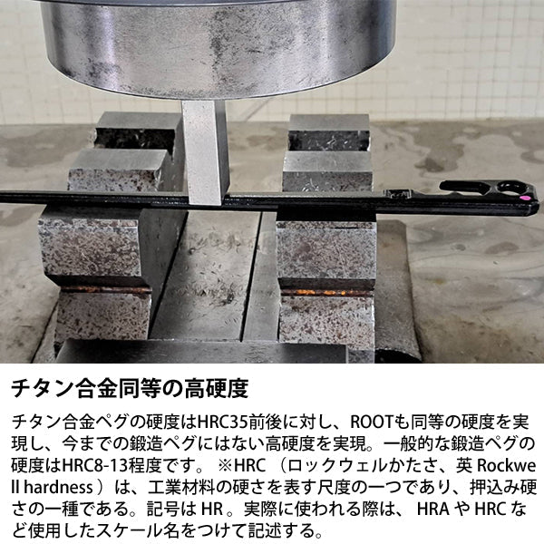サバティカル ルート 280