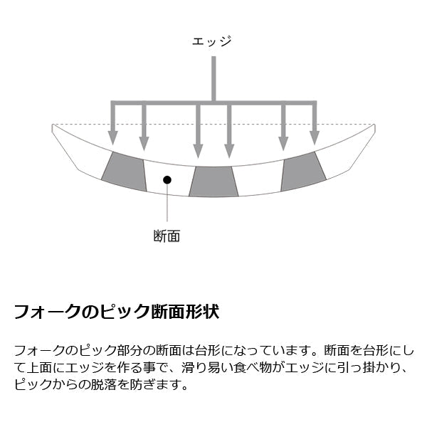 ゼインアーツ ルーブフォーク セージグリーン  A&F直営店限定カラー