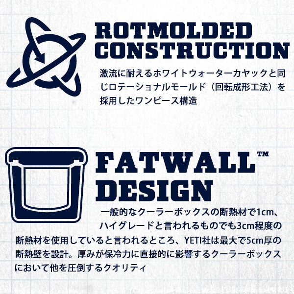 イエティ クーラーボックス タンドラ35